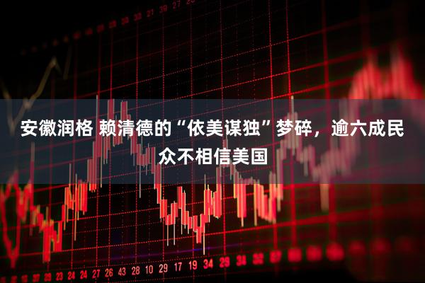 安徽润格 赖清德的“依美谋独”梦碎，逾六成民众不相信美国